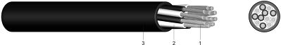 90 E/N/P/C (9/12) PVC - isolierte Ausgleichs- und Thermoleitung